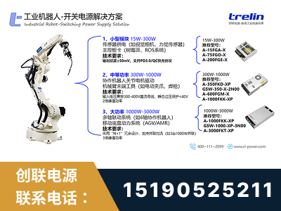 任丘-工业机器人-开关电源解决方案