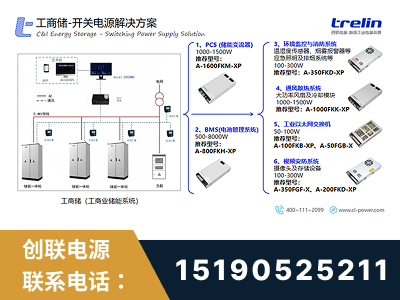 任丘-工商储-开关电源解决方案