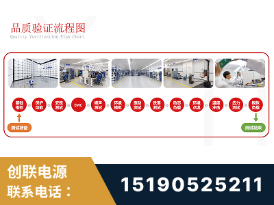任丘-全流程品质验证体系完善
